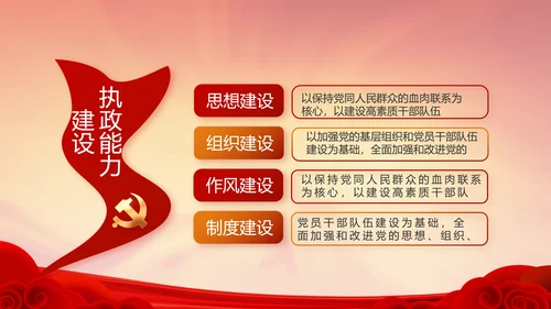 党支部党员大会工作总结汇报PPT