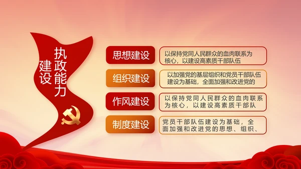 党支部党员大会工作总结汇报PPT