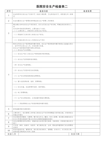 医院安全生产检查表二.docx