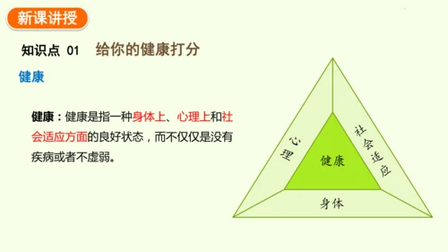 8.3.1评价自己的健康状况-八年级生物人教版下学期同步精品课件(共24张PPT)