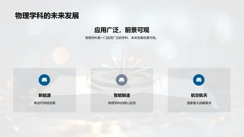学科导航指南