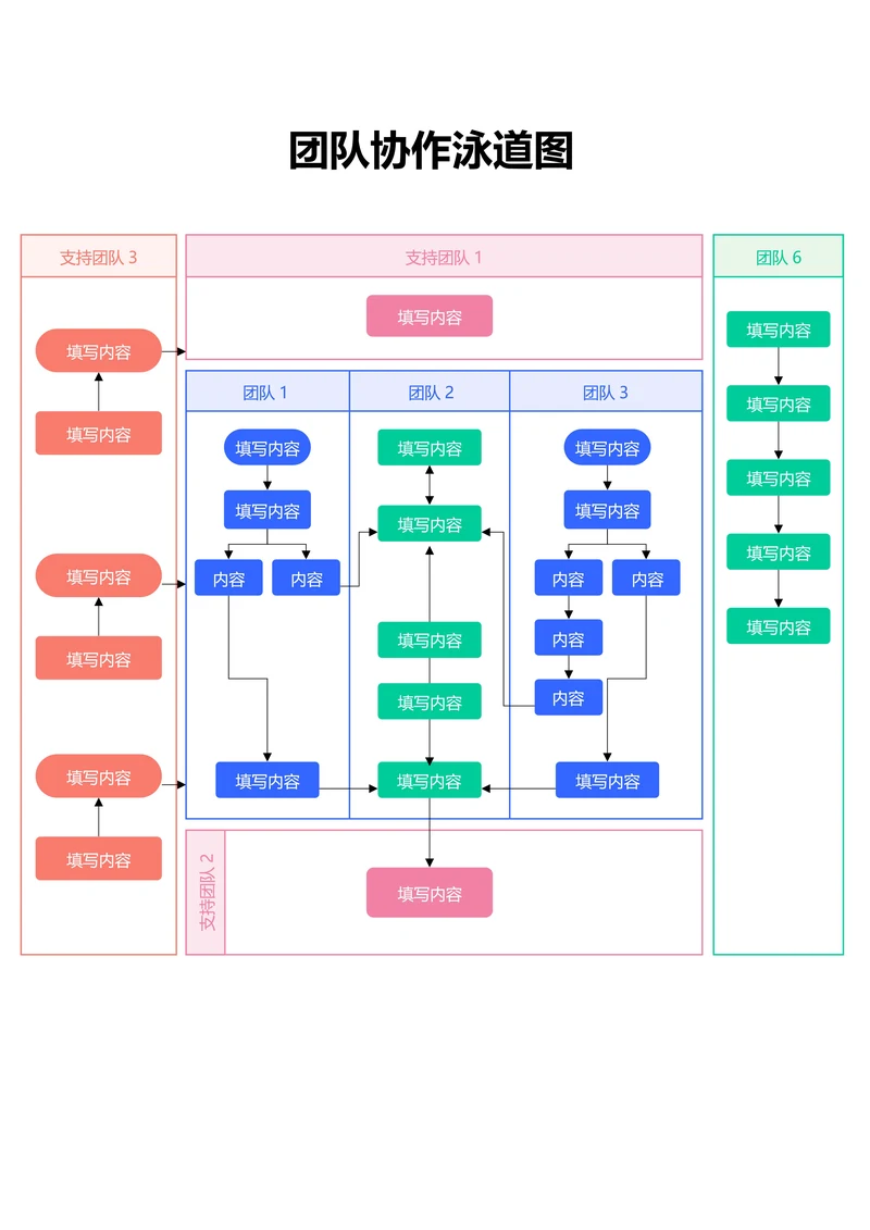 彩色简约通用团队协作泳道图