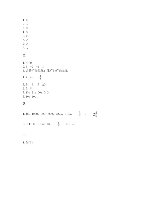 辽宁省【小升初】小升初数学试卷附答案【满分必刷】.docx