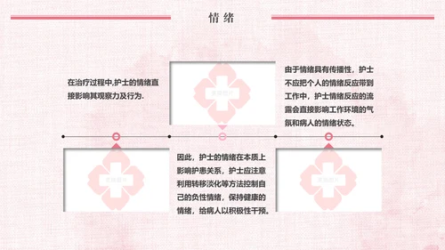 唯美粉色医疗医生护士护理动态ppt模板