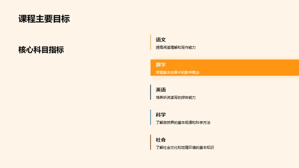 三年级优秀学霸之路