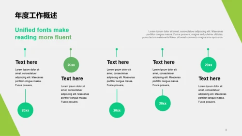 绿色清新环境科研研究报告PPT模板