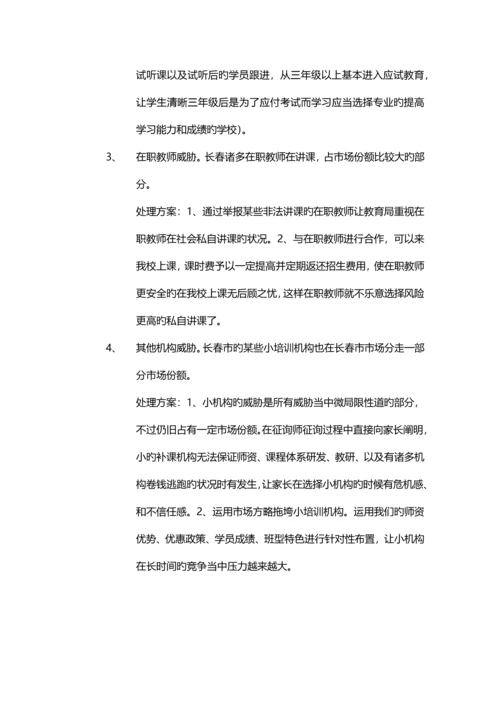 培训分校运营管理方案试运行版.docx