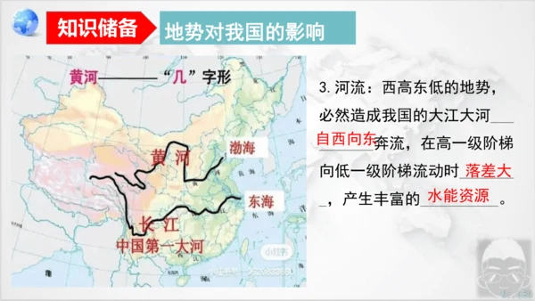 2.1 地形和地势（第2课时 课件18张）-八年级地理上学期人教版
