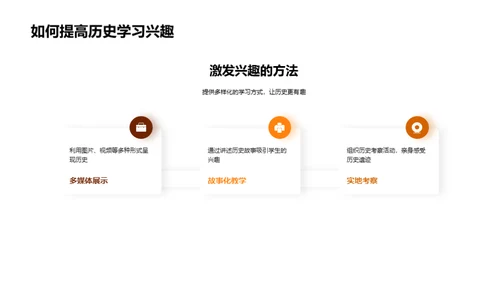 历史的智慧之门