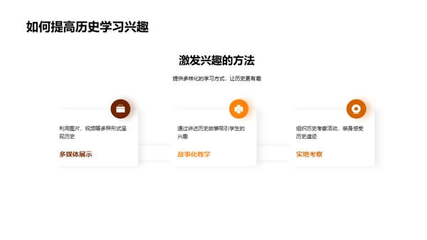 历史的智慧之门