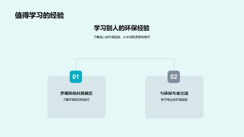 绿色使者行动计划