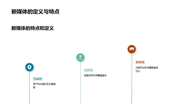 新媒体下的重阳节传播