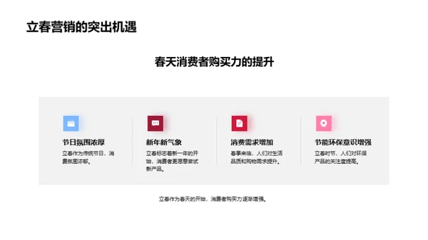 把握立春营销