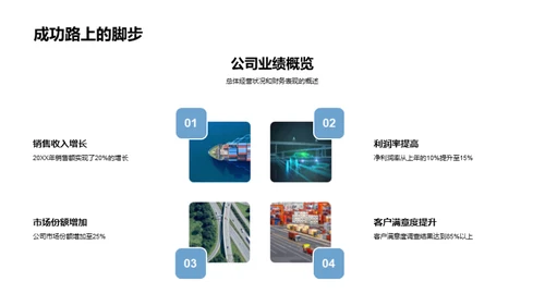 驶向光明的20XX