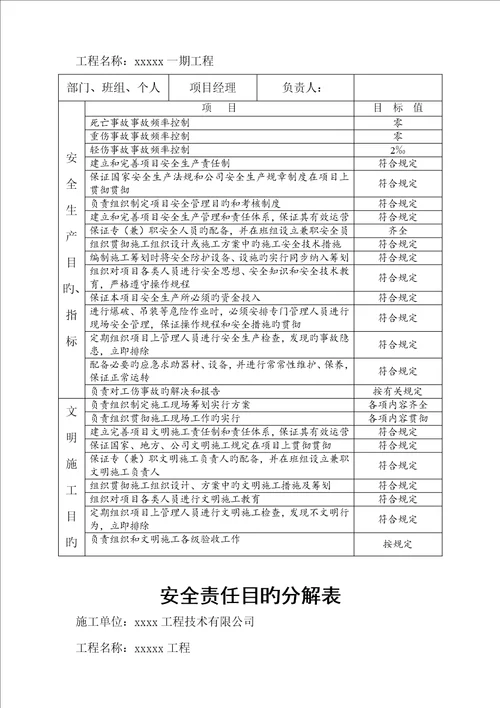 建筑施工安全责任目标分解