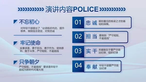 雷霆风暴专项行动公安警察PPT