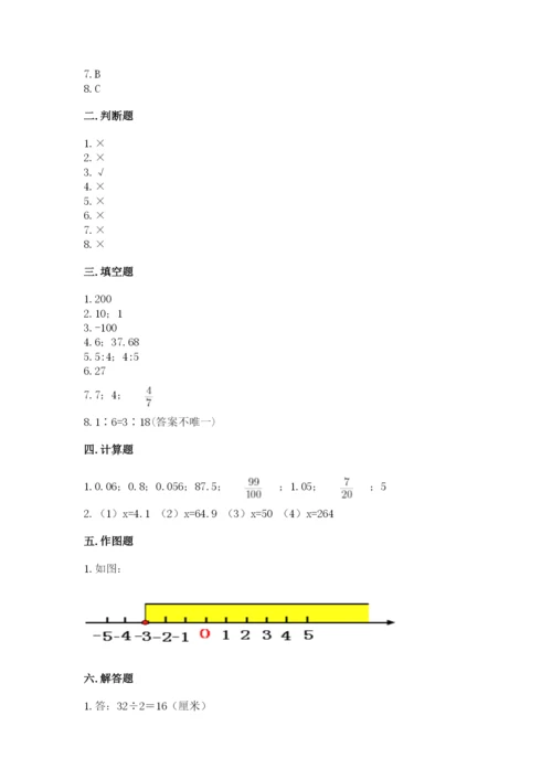 小学六年级下册数学期末卷附答案【培优a卷】.docx