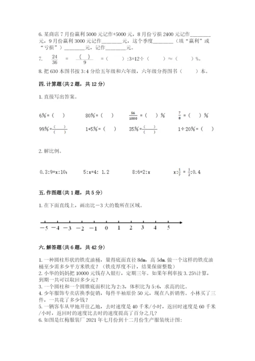 冀教版小学六年级下册数学期末检测试题精编.docx