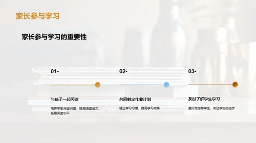 一年级学霸养成计划