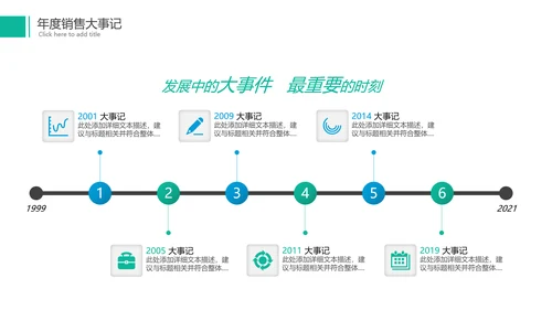 2022年商务简约月度工作总结汇报计划ppt