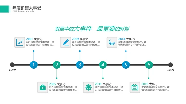2022年商务简约月度工作总结汇报计划ppt