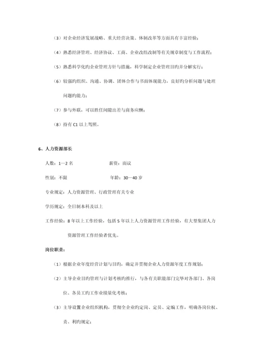 岗位职责与任职要求.docx