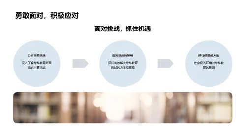 专科教育的挑战与机遇