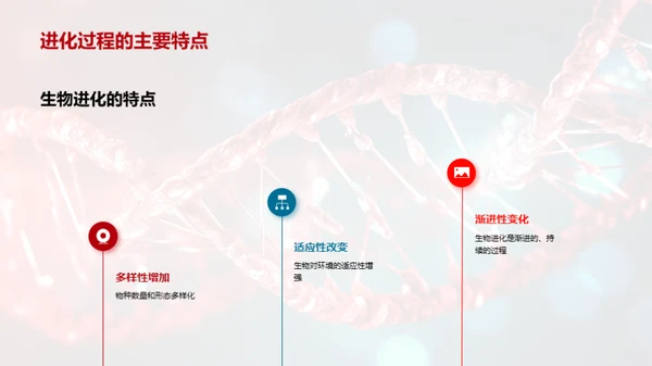 探索生物演化秘密
