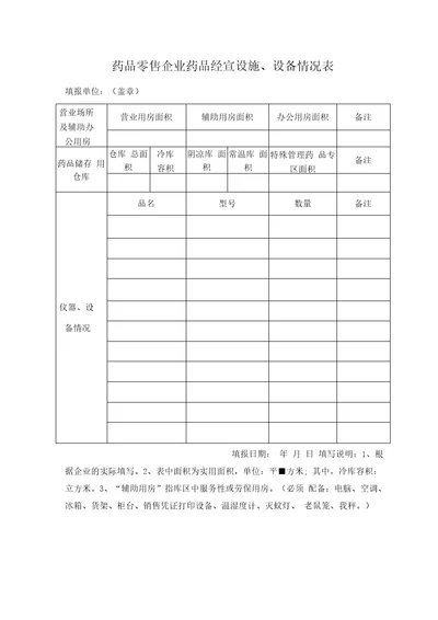 药品零售企业药品经营设施设备情况表