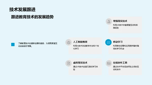 科技助力教学互动