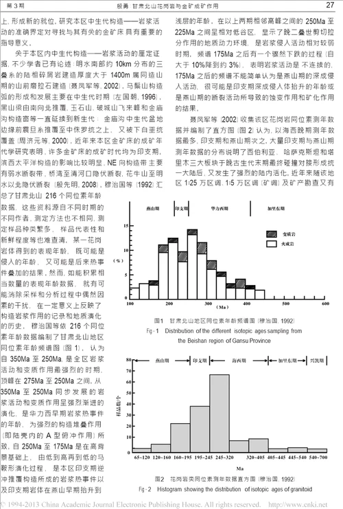 甘肃北山花岗岩与金矿成矿作用