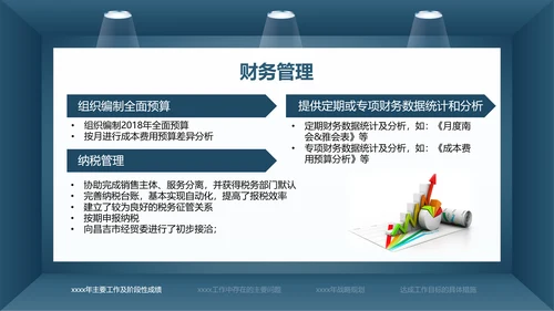 蓝色简约财务总监工作汇报PPT模板
