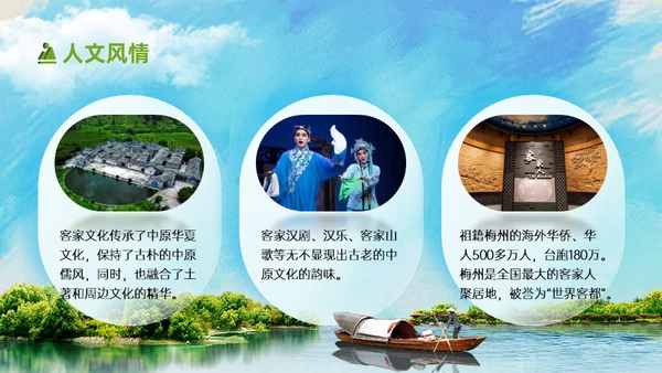 世界客都-梅州城市宣传片通用PPT模板