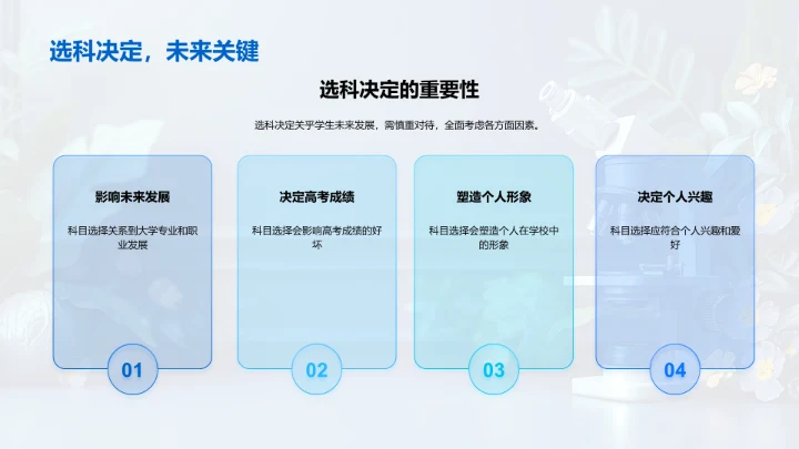 高中选科指南PPT模板