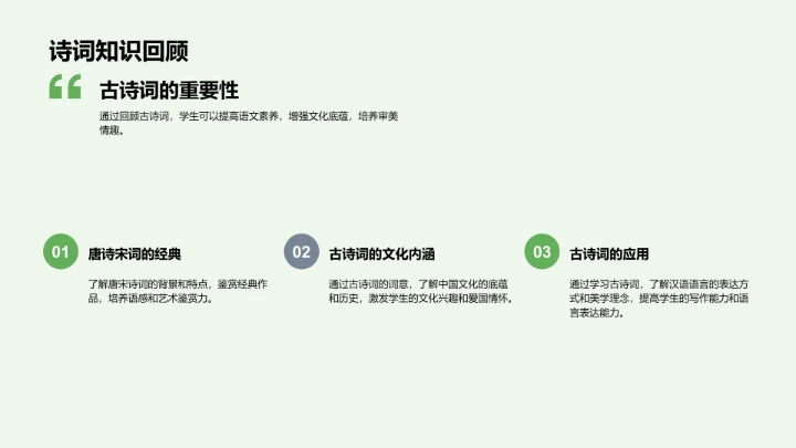 语文竞赛教学PPT模板