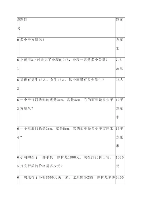 经典中考数学应用题