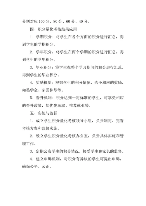 学生积分量化考核方案