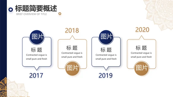 蓝色高端尊贵大气商业计划书商务PPT动态模板