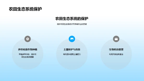 绿色未来：可持续农业