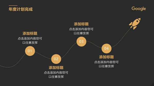 高端商务质感商业计划书通用PPT模板