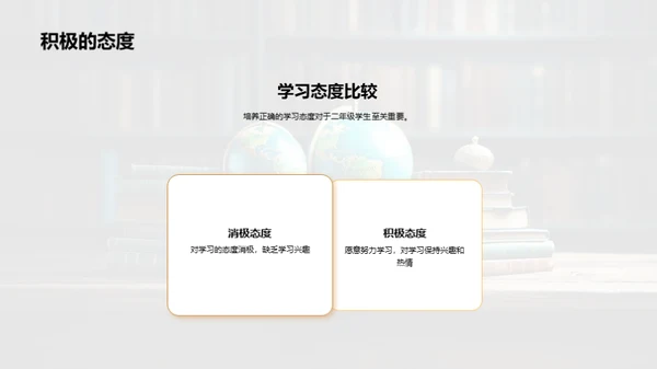 二年级学习之旅