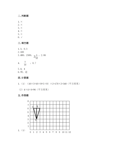 人教版五年级下册数学期末测试卷【考点提分】.docx