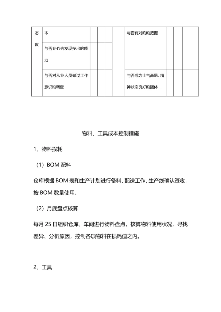 制造工厂成本管控细则.docx