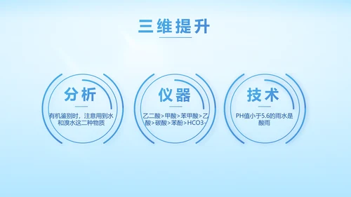 基因生物科技细胞DNA医疗医学PPT