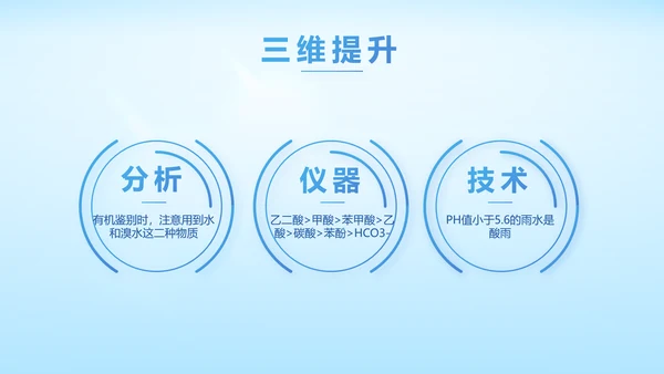 基因生物科技细胞DNA医疗医学PPT