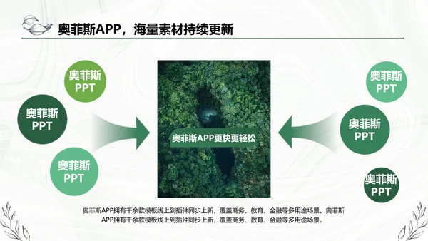 简约商务风工作总结计划汇报