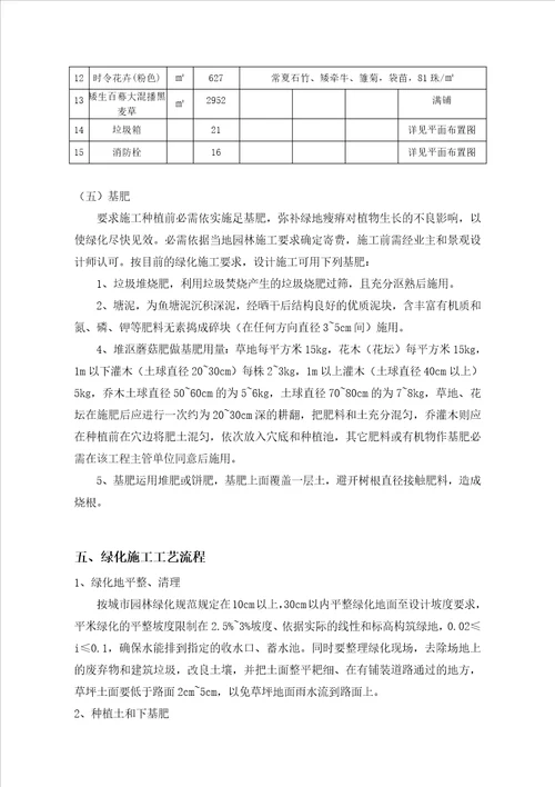 市政道路绿化工程专项施工方案