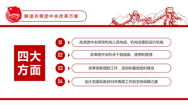 共青团中央改革方案学习教育党课PPT模板