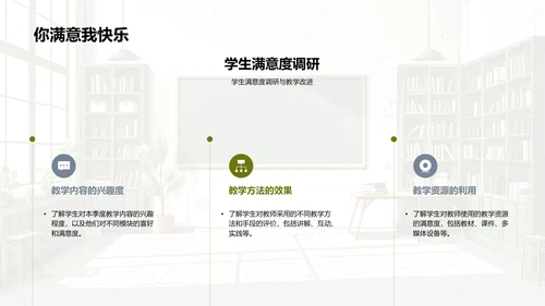 季度教学总结报告PPT模板