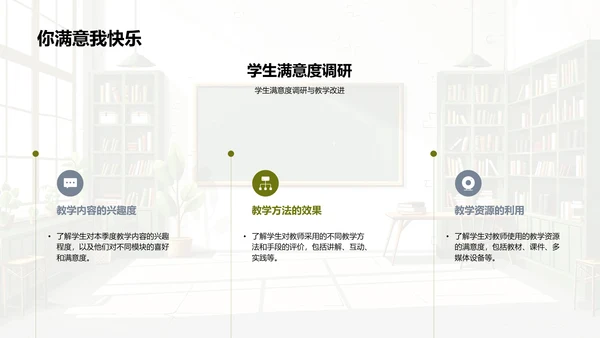 季度教学总结报告PPT模板